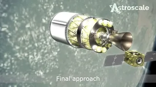 ADRAS-J | Active Debris Removal by Astroscale - Japan | Concept of Operations