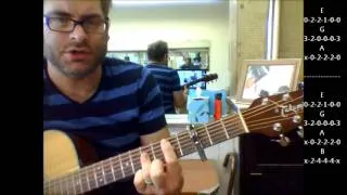 How to play "After Midnight" by J.J.Cale on acoustic guitar