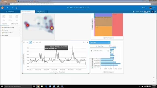 Data Driven Decision Making for Your Enterprise