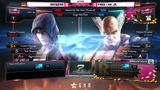 FAZE | HK JR (Heihachi) Ranger9 (Jin) The Malta Cyber Series VII  Tekken 7 Tournament