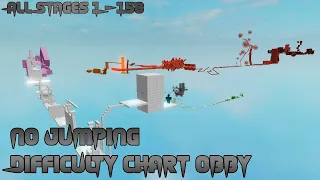 Roblox No Jumping Difficulty Chart Obby! (Stages 126-135)