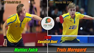 Truls Moregard vs Mattias Falck I 2020 Swedish Duel I Трулс Морегард - Маттиас Фальк I Швецкая дуель