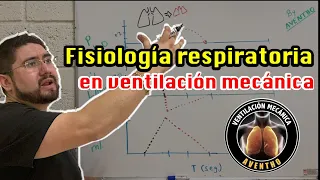 Fisiología respiratoria en Ventilación Mecánica