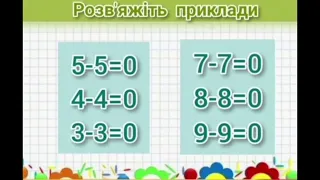 "Число і цифра 0".( старша група). Сенсорно пізнавальний розвиток