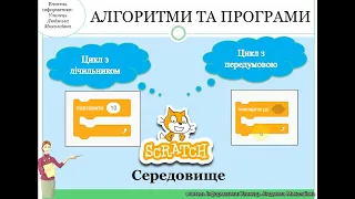 Scratch. Вкладені цикли: з лічильником, з передумовою. Проєкт "Візерунок"