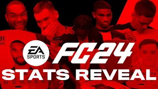 EA FC 24 Rating Reveal-Prank: "Was ist das?! So langsam?" | Wirtz, Frimpong, Adli, Tah und Kovar