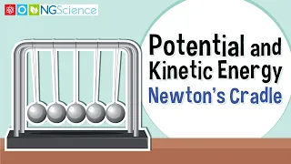 Potential and Kinetic Energy – Newton's Cradle