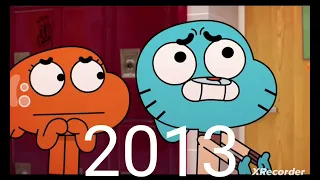 Evolution of gumball 2008-3000