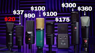 Which Budget Condenser Microphone in 2024?