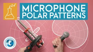 Microphone Polar Patterns Explained | Audio Laboratory | Captain Pikant | Thomann