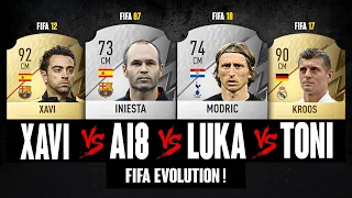 Xavi VS Iniesta VS Modrić VS Kroos FIFA EVOLUTION! 😱🔥 | FIFA 07 - FIFA 22