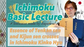 Essence of Tenkan sen and Kijun sen crosses in Ichimoku Kinko Hyo/ 27 August 2020