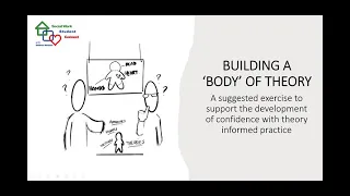 Building a body of theory: an exercise and tips to use theory in social work practice (Webinar 46)