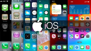 Evolution of Apple iOS (1.0 - 17) |  Mobile