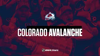 2022-23 NHL Team Preview: Colorado Avalanche