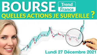 Bourse : les Actions Furieuses (Novacyt, Biosynex, Eurobio, Valneva)