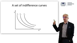 Indifference curve and consumer choice (L6.1)