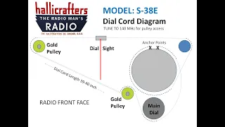 Hallicrafters S-38E - REPAIR A BROKEN DIAL CORD