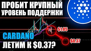 CARDANO | ADA - Опасный уровень для криптовалюты | Падение только начинается кардано? (тех анализ)