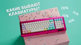 Как выбрать клавиатуру под себя? | Какие бывают клавиатуры?