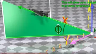 Trigonometry - Easy to understand 3D