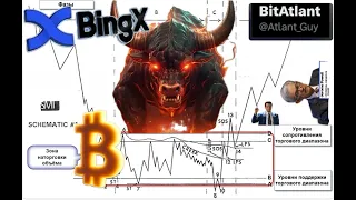 BTC/usd 🟢 Pump it up🔝#BTC 🟢 Биткоин Inevitability 🟢  #CryptoCurrency  #BingX #Crypto #Bitcoin 🟩 🔥🔥🔥💲