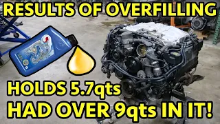 TOO MUCH OIL! Jaguar 3.0 Supercharged Engine RUINED! Insurance Fraud!?