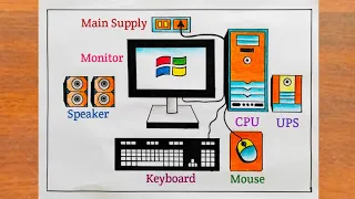 Desktop Computer Drawing / How to Draw Desktop Computer Parts Easy Step By Step / Computer Drawing