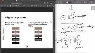 EEE248 CNG232 LECTURE1 PART1