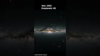 5005 Exoplanets and Counting - Discovering New Worlds