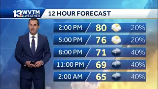 Scattered showers Friday night, strong storms this weekend