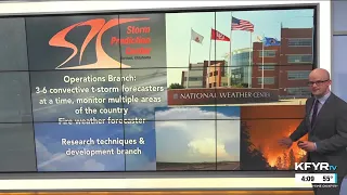 Morse Code of WX: How the Storm Prediction Center forecasts severe t-storm & fire risks nationally