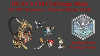 IW-EX-8-CM Challenge Mode | Speedrun + Trimmed Medal Guide | Rerun: Invitation to Wine [Arknights]