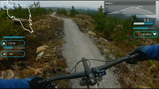 Slieve Bloom, Laois, Baunreagh Blue Route Guide.