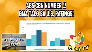 ABS-CBN TFC NILAMPASO GMA PINOY TV SA RATINGS! THE FILIPINO CHANNEL NUMBER 1! KAPAMILYA FANS... ❤️💚💙