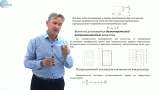 Лекция №2. Электрическое поле в диэлектриках.