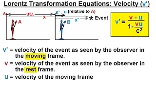 Physics 62  Special Relativity (24 of 43) The Lorentz Transformation Equations: Velocity (v)