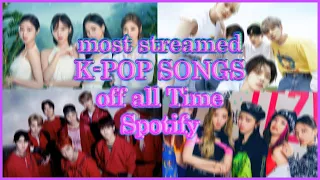 MOST STREAMED KPOP SONGS OF ALL TIME ON SPOTIFY !