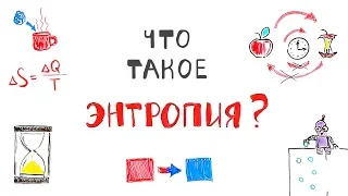 Что такое Энтропия?