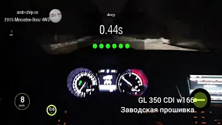 Mercedes Benz GL350CDI w166 разгон 0-100 сток и amb motorsport  Stage 1