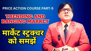 market structure, market structure trading strategy, how mark up market structure, VIRAT BHARAT