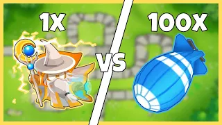 All Tier 5 Wizard Monkey VS 100x MOABS! - BTD6