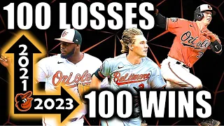 How the Orioles Became the Envy of Baseball