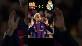 Barcelona vs Real Madrid Copa Del Rey Match All Goals & Highlights _ #youtube #shorts #highlights.