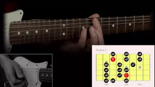 C Major Scale 3 notes per string lesson