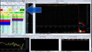 How to Day Trade - $2,700 in one hour -- Meir Barak