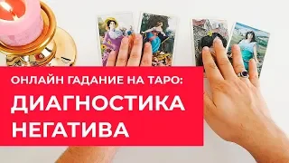 ГАДАНИЕ ОНЛАЙН: ДИАГНОСТИКА НЕГАТИВА