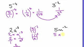 negative indices