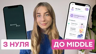 UX/UI ЗА РІК: мій прогрес, розбір портфоліо та чи варто йти у дизайн?