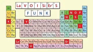 Xave Ruth - LaVOISiEr'S FUNK (Periodic Table Song)